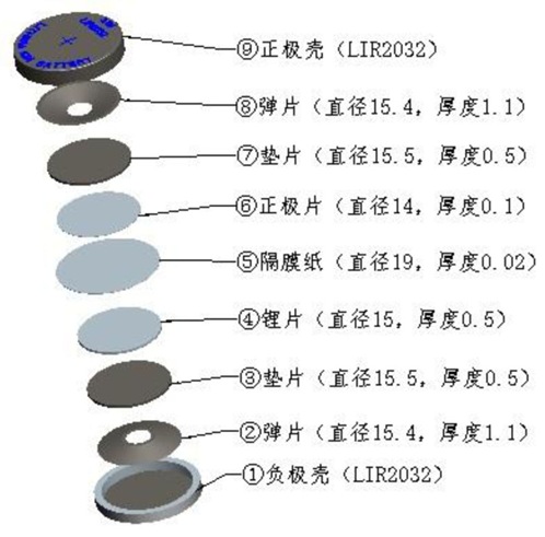 054b47c84df3ab447778e7c9d7bdff5.png