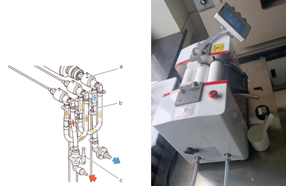 How is the temperature controlled for a three roll machine